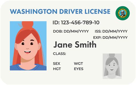 washington permit login.